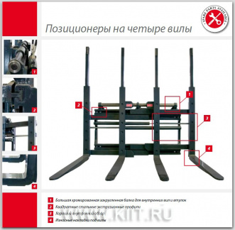 Мульти-позиционеры вил для погрузчиков
