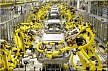 Автоматизация склада автомобильная промышленность