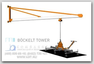 Фото кран и вакуумный подъемник для металлических листов на сайте www.kiit.ru в интернет-каталоге КИИТ ☎ +7(800) 707-07-45 Изображение №3