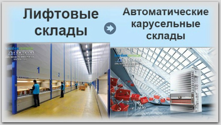 Вертикальные склады Kardex - карусельные и лифтовые системы хранения