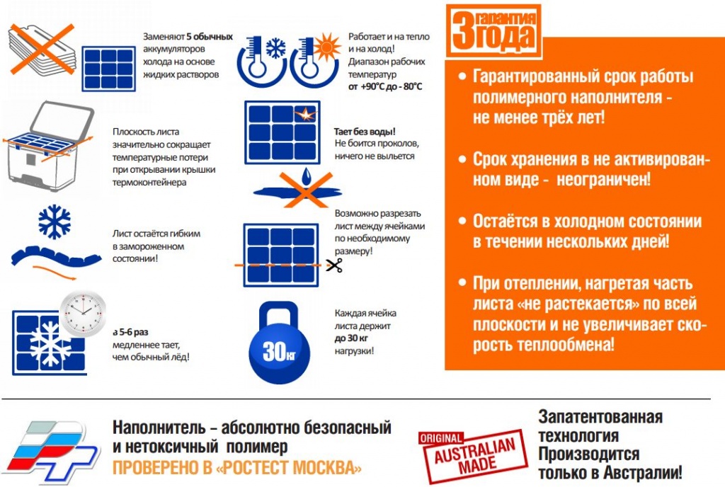 Многоразовый лед Techniice - аккумуляторы холода/тепла