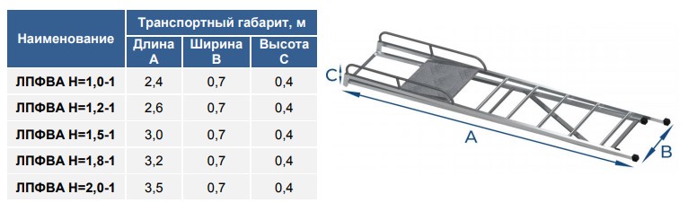 ЛЕСТНИЦА-ПЛАТФОРМА ФИКСИРОВАННОЙ ВЫСОТЫ АЛЮМИН. MEGAL ЛПФВА-1 С ШИПАМИ