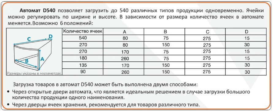 Характеристики Vending Box 540