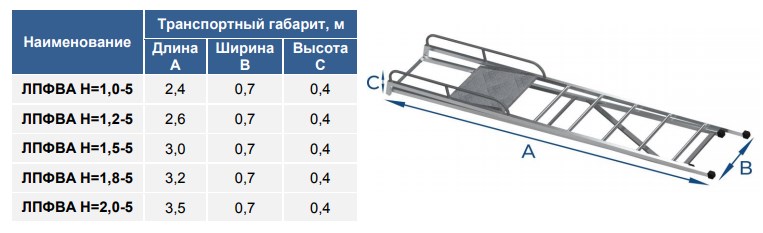 ЛЕСТНИЦА-ПЛАТФОРМА ФИКСИРОВАННОЙ ВЫСОТЫ АЛЮМИНИЕВАЯ ПЕРЕДВИЖНАЯ С ТРАВЕРСОЙ