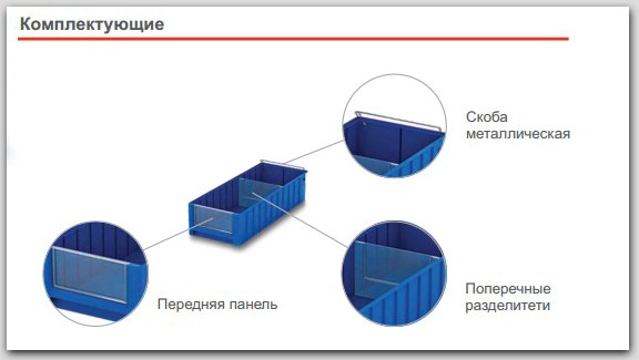 Полезные аксессуары к полочным контейнерам