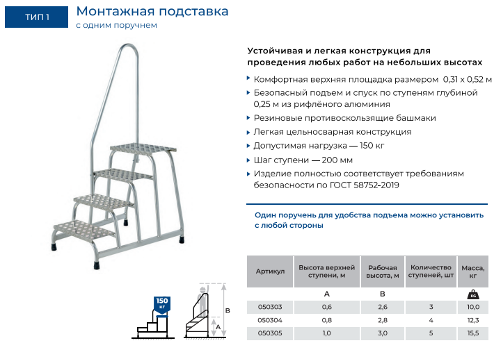 Монтажные подставки Megal тип 1 с одним поручнем цена производителя Мегал