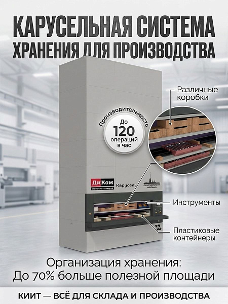 Необходимая позиция подается к окну выдачи по запросу оператора или по команде из ERP/WMS-системы. Система способна выполнять до 120 выдач в час, что значительно ускоряет комплектацию заказов и сокращает время ожидания.