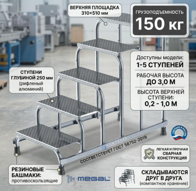 Монтажная подставка MEGAL (тип 1) — устойчивая площадка для работ на высоте. Изображение №1
