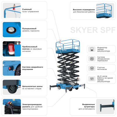 Самоходный электрический ножничный подъемник SKYER SPF1305 (500 кг, рабочая высота 13 м). Изображение №8