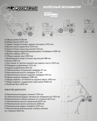Колёсный экскаватор QUADTRAC E130WH (125 л.с., 0,6 м³, гидравлика REXROTH, КПП HST-автомат). Изображение №3