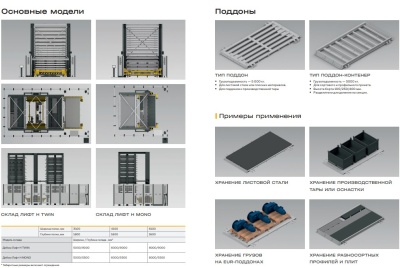 Автоматизированный склад ДиКом Лифт H MONO 3100-850. Изображение №6