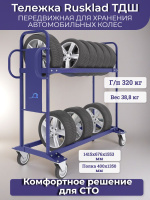 Фото мобильный стеллаж (тележка) для хранения автомобильных колес тдш без колес 1415х676х1553 на сайте www.kiit.ru в интернет-каталоге КИИТ ☎ +7(800) 707-07-45