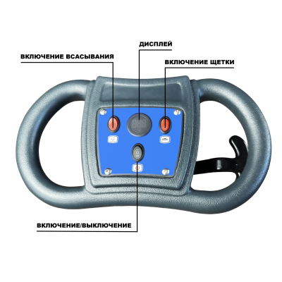 Поломоечная машина EVOline SDE 380. Изображение №4