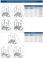 Фото вышка - стремянка (150кг+150кг) megal - вс2-3.5 на сайте www.kiit.ru в интернет-каталоге КИИТ ☎ +7(800) 707-07-45 Изображение №10