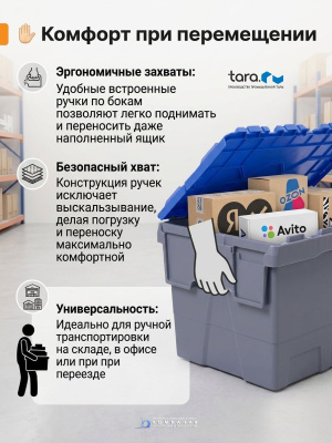 Ящик полимерный с крышкой ЭВО 400х300х310 сплошной (арт. ЭВО 4331). Изображение №4