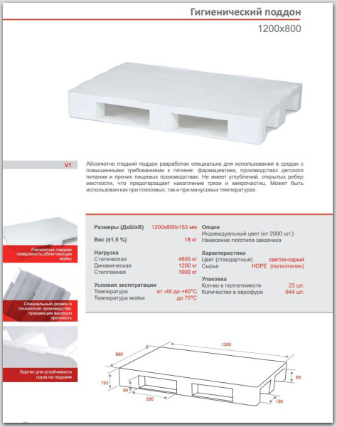 Фото гигиенический пластиковый поддон iplast v1 1200 х 800 мм белый на сайте www.kiit.ru в интернет-каталоге КИИТ ☎ +7(800) 707-07-45