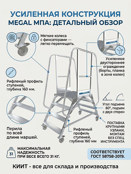 Фото мостик с усиленным ограждением megal мпа-у-0,5х0,6х1,1-2 (высота площадки 1,1 м, ширина 0,6 м, грузоподъемность 150 кг) на сайте www.kiit.ru в интернет-каталоге КИИТ ☎ +7(800) 707-07-45 Изображение №3