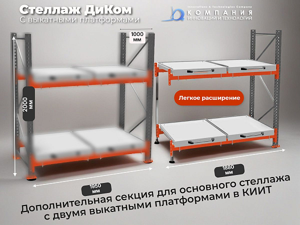 Фото стеллаж с 2 выкатными платформами 500 кг 2000х1950х1000 мм 2 яруса на сайте www.kiit.ru в интернет-каталоге КИИТ ☎ +7(800) 707-07-45 Изображение №8