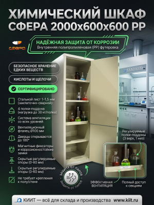 Химический шкаф Сфера 2000х600х600 PP (для кислот и щелочей, полипропилен). Изображение №3