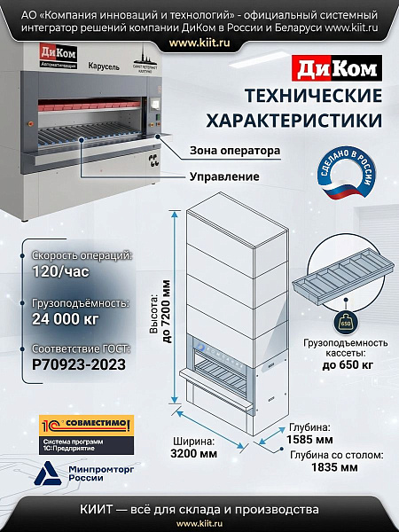 Купить систему хранения ДиКом Карусель | Входит в реестр российского оборудования, ПО «ДиКом СУАС», интеграция с WMS/ERP