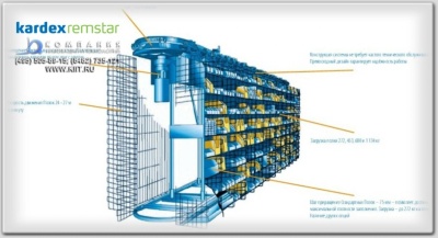 Автоматизированный горизонтальный склад карусельного типа KARDEX HORIZONTAL. Изображение №2
