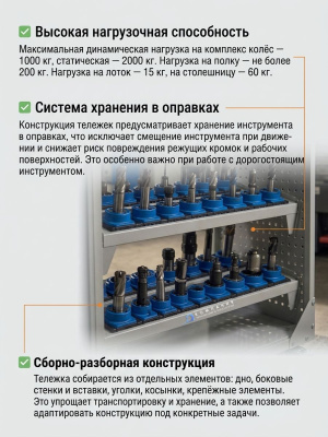 Тележка инструментальная ДиКом ВСТ-030-03 (967×1028×606 мм, 1000 кг, колеса TENTE). Изображение №5