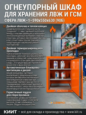 Огнеупорный шкаф для хранения ЛВЖ Сфера ЛВЖ–1–590х550х630 (90Б, 90 минут, 110 кг). Изображение №5