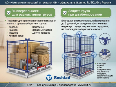 Сетчатое ограждение для поддонов RUSKLAD ОПС-1 (1200x800x860 мм, 1500 кг, с откидным люком). Изображение №4