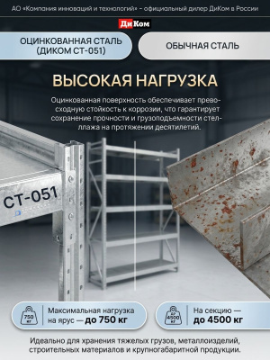 Полочный оцинкованный стеллаж ДиКом СТ-051 (нагрузка до 750 кг/ярус, 4500 кг/секция). Изображение №3