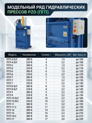 Пресс ПГП-7 (220В). Изображение №8