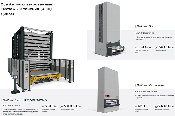 Фото автоматизированный склад диком лифт h mono 3100-850 на сайте www.kiit.ru в интернет-каталоге КИИТ ☎ +7(800) 707-07-45 Изображение №8