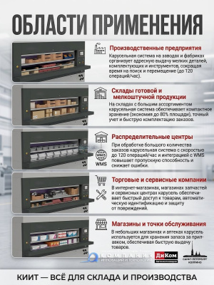 Карусельная система хранения для производства. Изображение №10