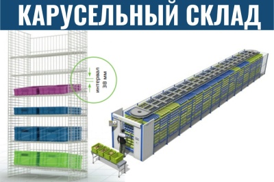Автоматический горизонтальный склад в один ряд Kardex Horizontal. Изображение №1