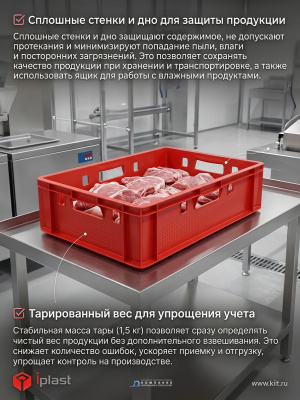 Пластиковый ящик для мяса Iplast E1 12.421 600х400х120 зеленый. Изображение №5