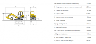 Мини экскаватор Yuchai YC25-8. Изображение №13