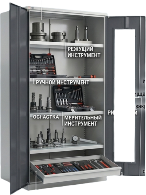 Шкаф инструментальный ДиКом серии ВЛ (металлический, средняя серия, до 800 кг). Изображение №1