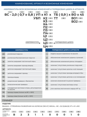 Вышка-стремянка разборная на колесах MEGAL ВС2 (150 кг + 150 кг, высота до 5 м). Изображение №8