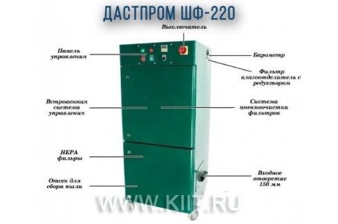 Промышленная система пылеудаления Дастпром ШФ-220