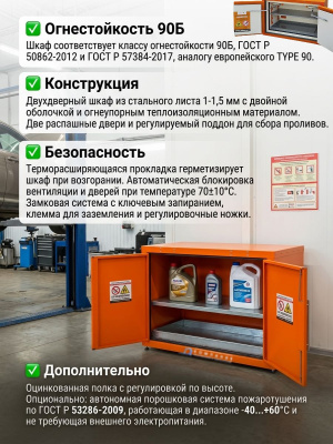 Огнеупорный шкаф для хранения ЛВЖ Сфера ЛВЖ-2-600х900х510 (90Б, 90 минут). Изображение №3
