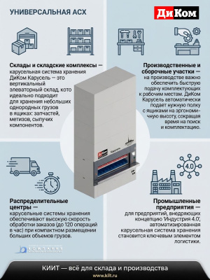 Автоматизированный склад ДиКом-Карусель 2450-525 H7000 (37 кассет, до 7 м, 120 выдач/час). Изображение №9