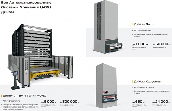 Фото автоматизированный склад диком-карусель на сайте www.kiit.ru в интернет-каталоге КИИТ ☎ +7(800) 707-07-45 Изображение №9