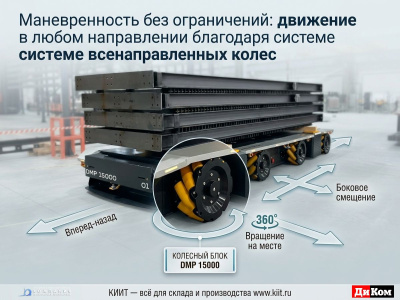 Автономная мобильная платформа ДиКом DMP 15000 (15000 кг, 250 мм, SLAM). Изображение №6