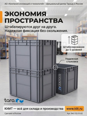 Ящик пластиковый сплошной 600x400x420 мм (серия 900). Изображение №3