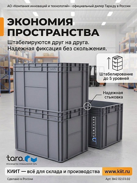 Ящик пластиковый сплошной 600x400x420 мм — компактное решение для хранения и транспортировки