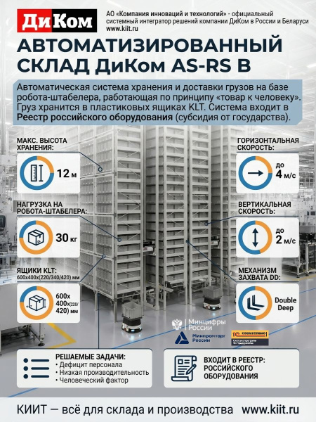 Купить автоматизированный склад ДиКом AS-RS B с роботом-штабелером для KLT ящиков. Высота 12 м, нагрузка 30 кг, скорость 4 м/с. Реестр российского оборудования. Продажа, доставка в Москве и по всей России — КИИТ.