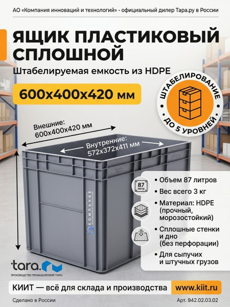 Фото ящик пластиковый сплошной 600x400x420 мм (серия 900) на сайте www.kiit.ru в интернет-каталоге КИИТ ☎ +7(800) 707-07-45