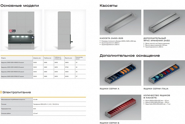 Фото автоматизированный склад диком-карусель 2450-525 h7000 37 кассет на сайте www.kiit.ru в интернет-каталоге КИИТ ☎ +7(800) 707-07-45 Изображение №8