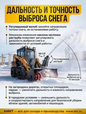 Снегоочиститель фрезерно-роторный С-173. Изображение №6
