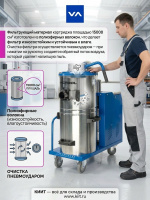 Пылесос VACTOOL LA30M60 с асинхронным двигателем, сухая и влажная уборка, откидной бак