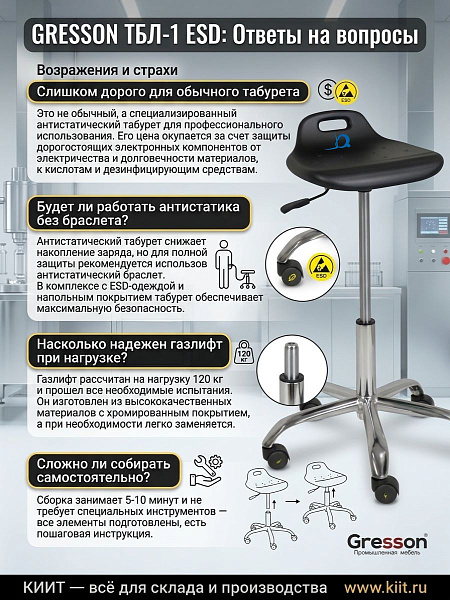 Это не обычный, а специализированный антистатический табурет для профессионального использования. Его цена окупается за счет защиты дорогостоящих электронных компонентов от статического электричества и долговечности материалов, устойчивых к кислотам и дез